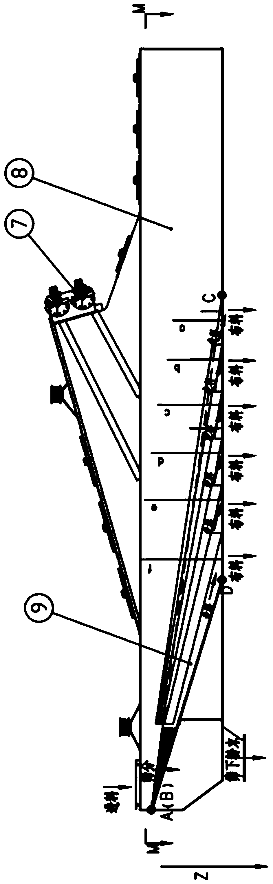 Annular material receiving device and distributing method thereof