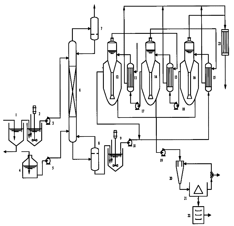 Process for changing phenolic nitrate effluent into useful material by extracting, evaporating, crystallizing and coupling