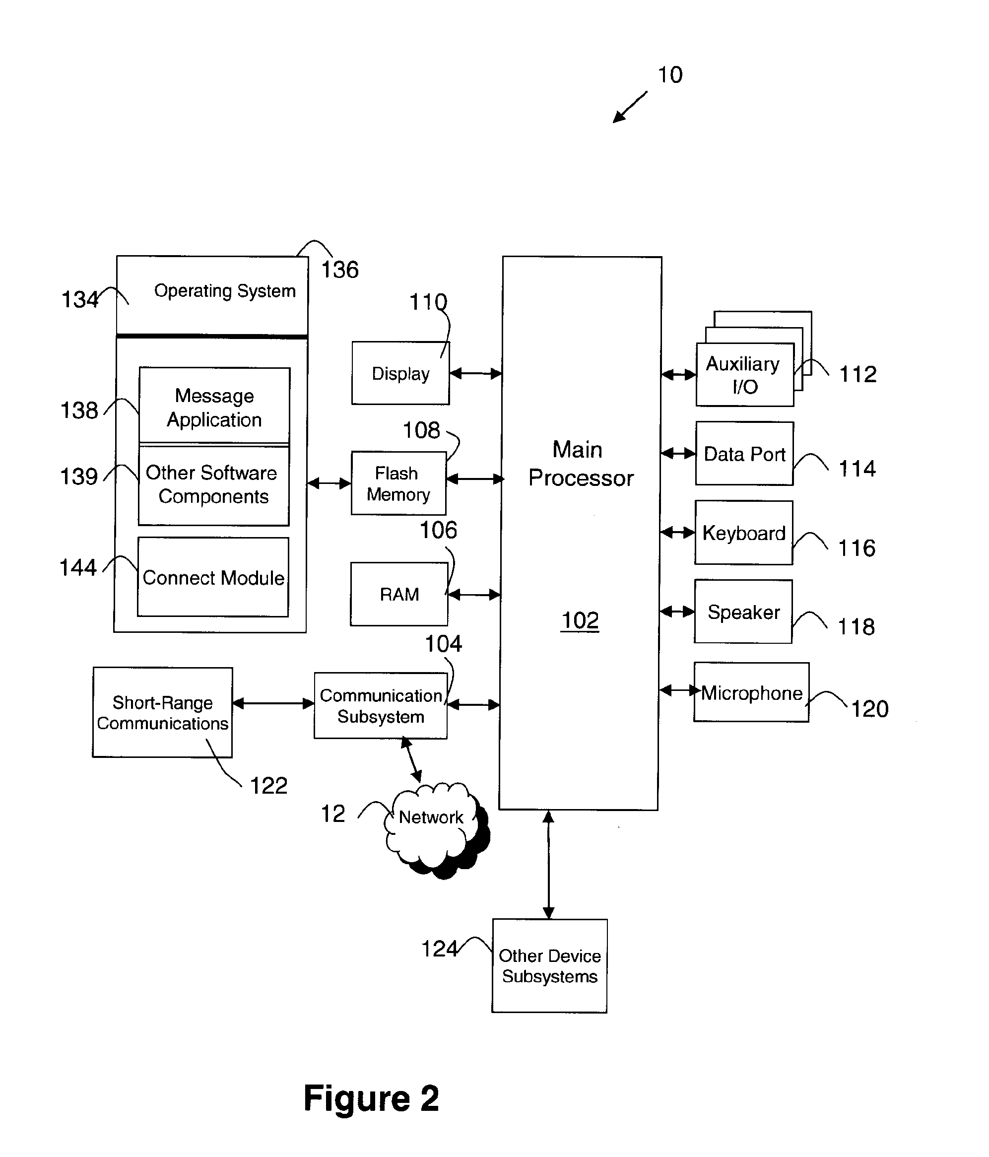 Secure billing system and method for a mobile device