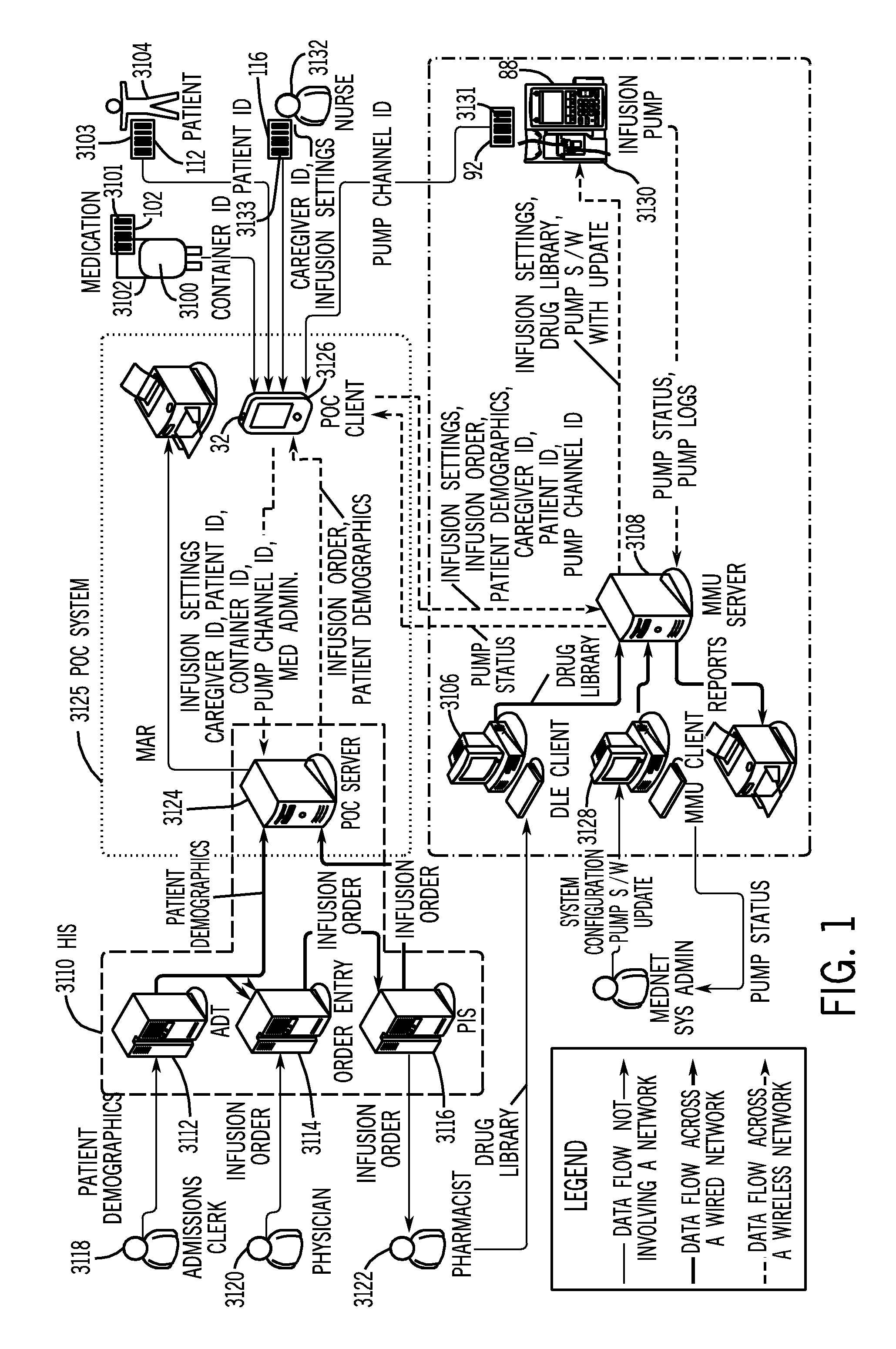 Medication administration and management system and method