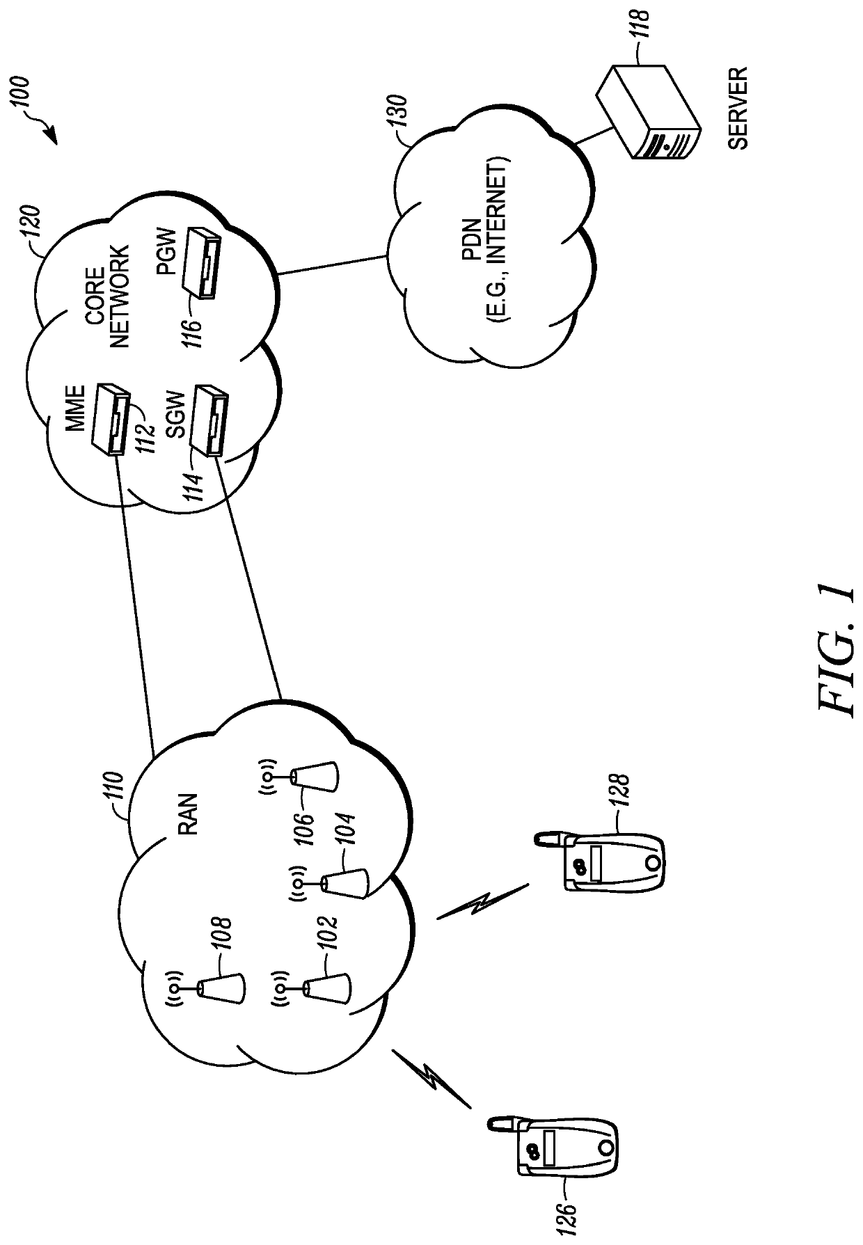 Methods, devices, and systems for discontinuous reception for a shortened transmission time interval and processing time