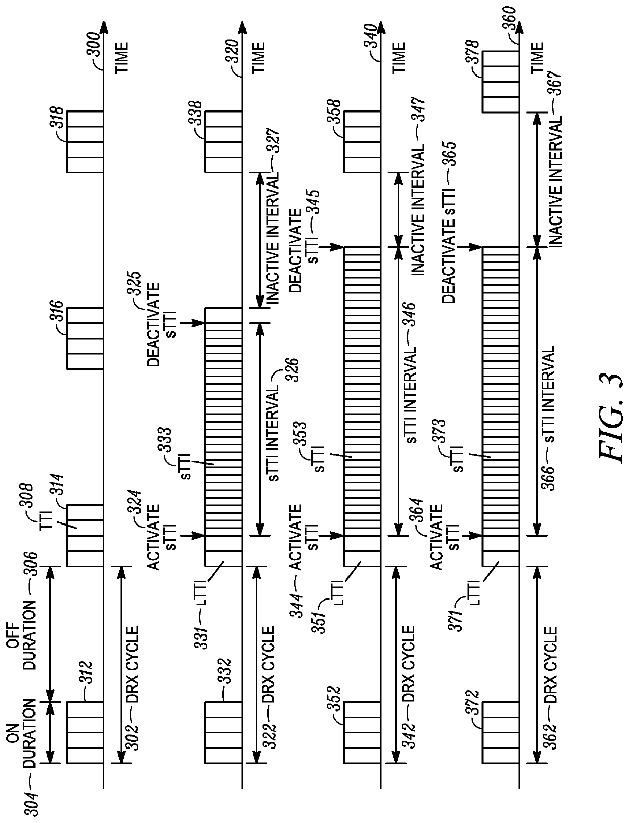 Methods, devices, and systems for discontinuous reception for a shortened transmission time interval and processing time