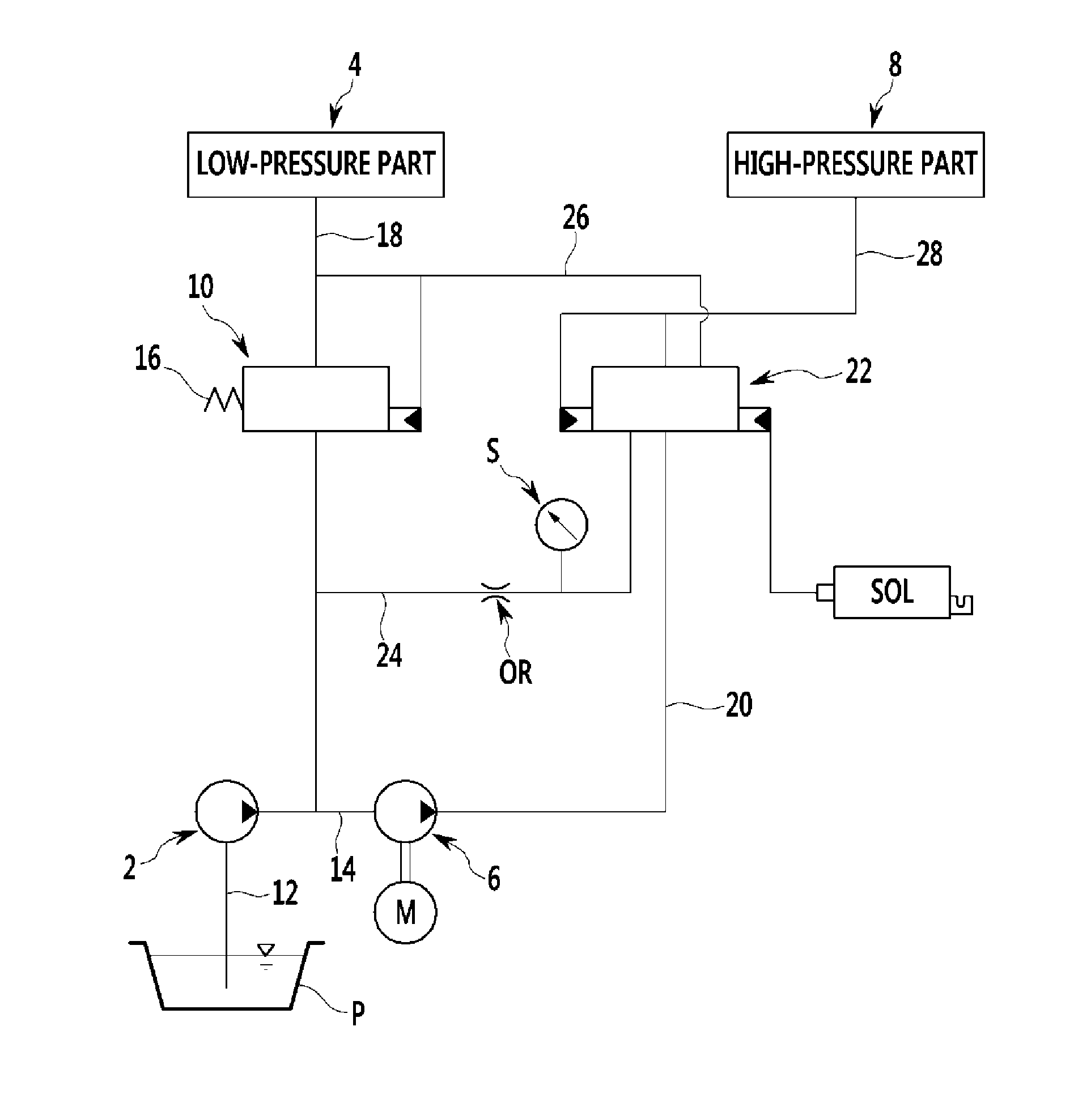 Hydraulic Pressure Supply System of Automatic Transmission