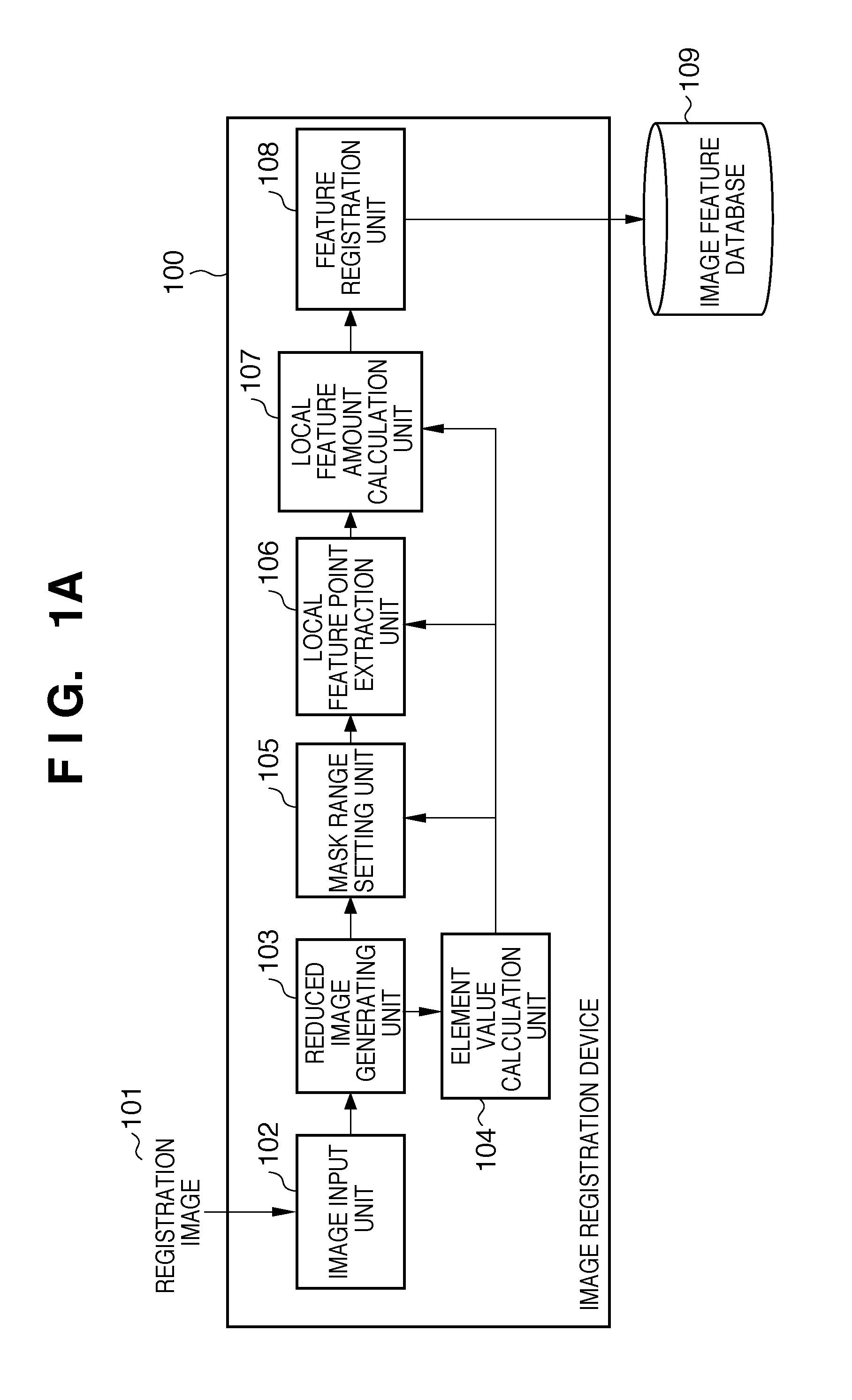 Information processing apparatus, control method therefor, and program