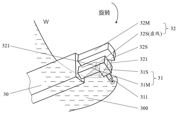 Marangoni dryer with adjustable jet angle