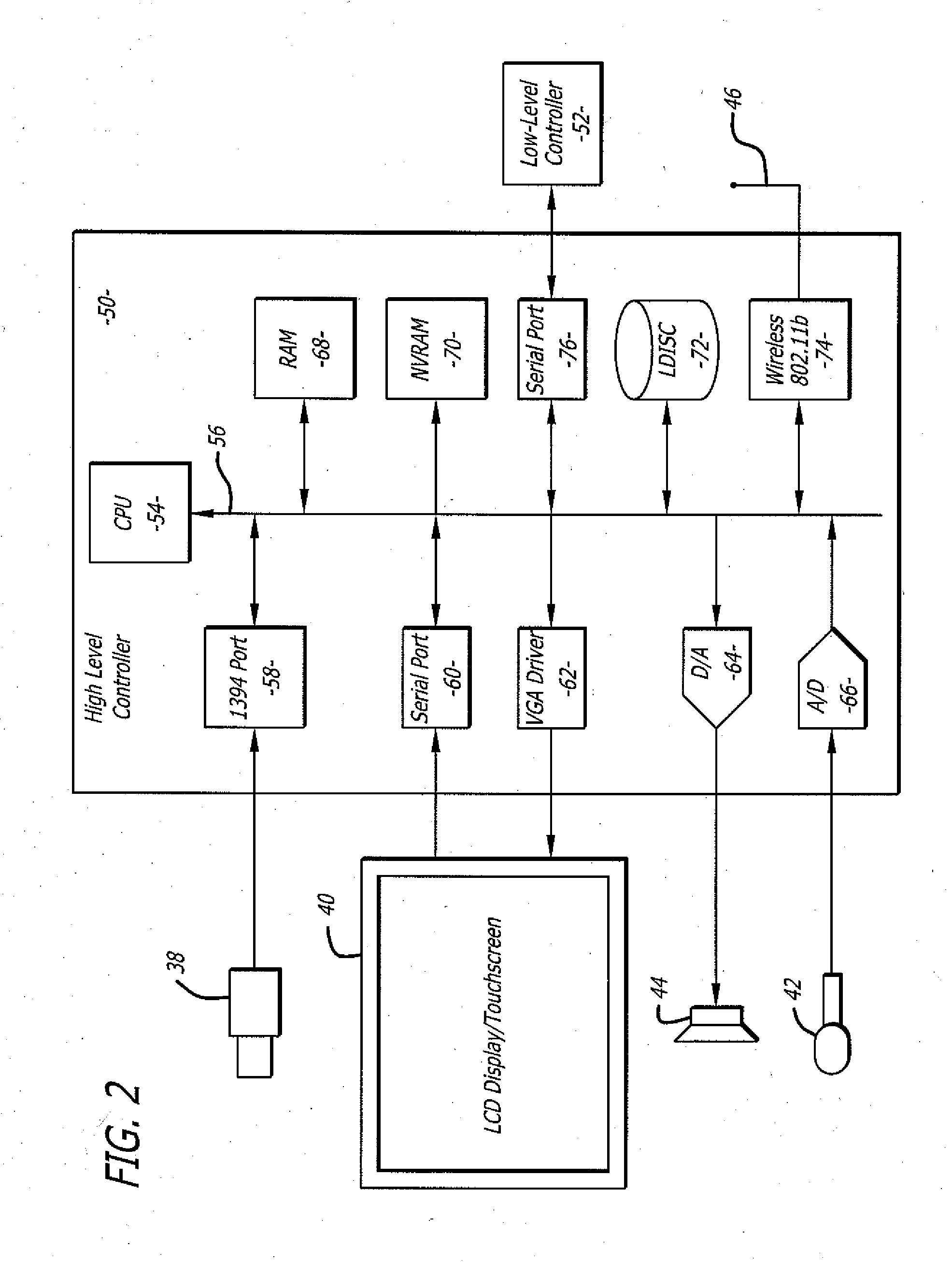 Robot user interface for telepresence robot system