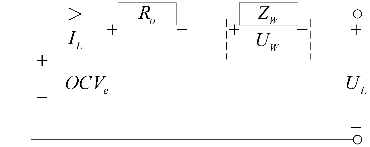 Battery Sorting Method Based on Working Condition Test and Simplified Impedance Spectroscopy Equivalent Circuit Model