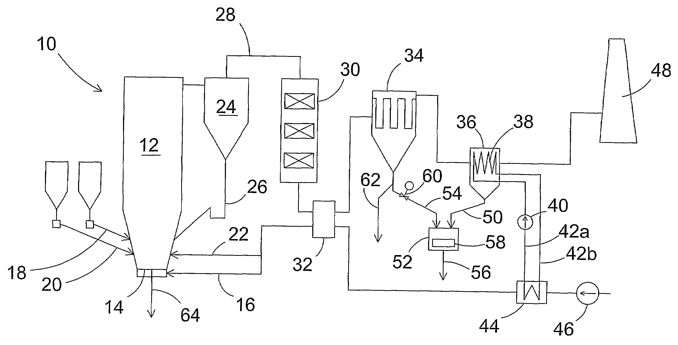 Fluidized bed boiler plant and method of combusting sulfurous fuel in a fluidized bed boiler plant