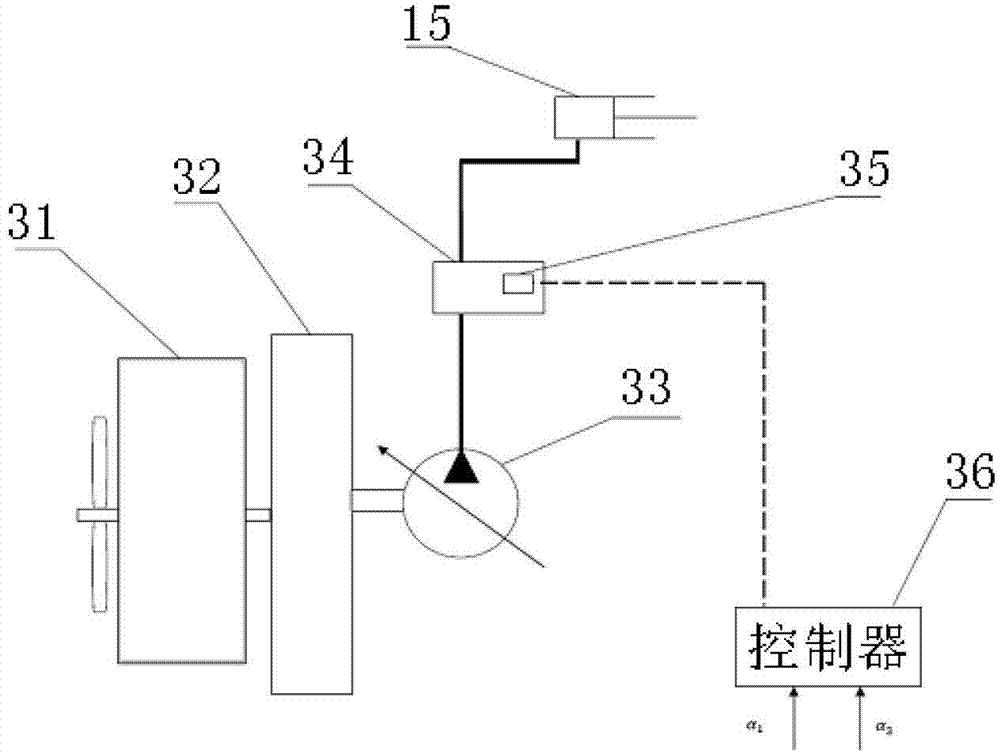 Flat-pushing control method and device of excavator and excavator