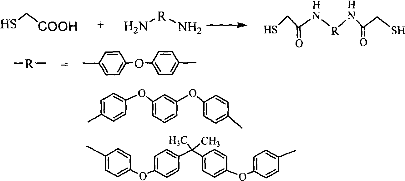 Accurate structure POSS hybridization low dielectric material preparation