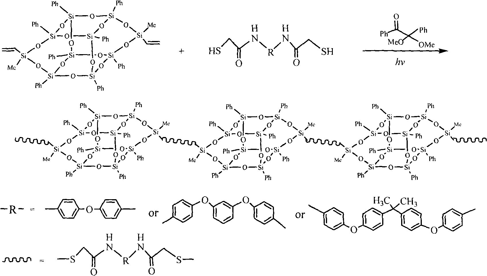 Accurate structure POSS hybridization low dielectric material preparation