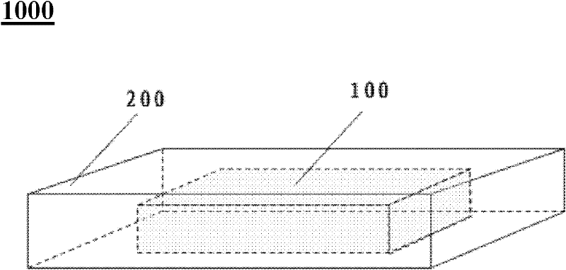 Product prepared from amorphous alloy and heterogeneous material and preparation method thereof