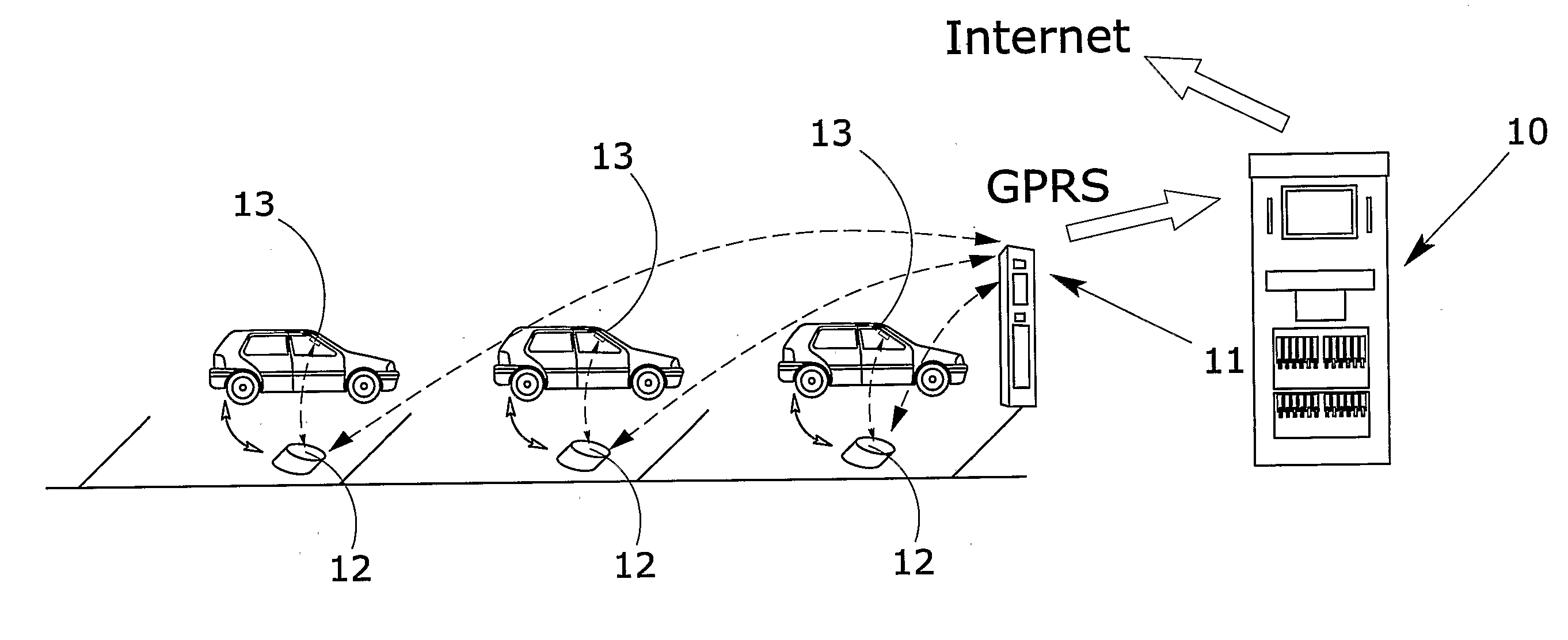 Integrated Automatic System For Managing the Access of Vehicles to Controlled Parking Areas