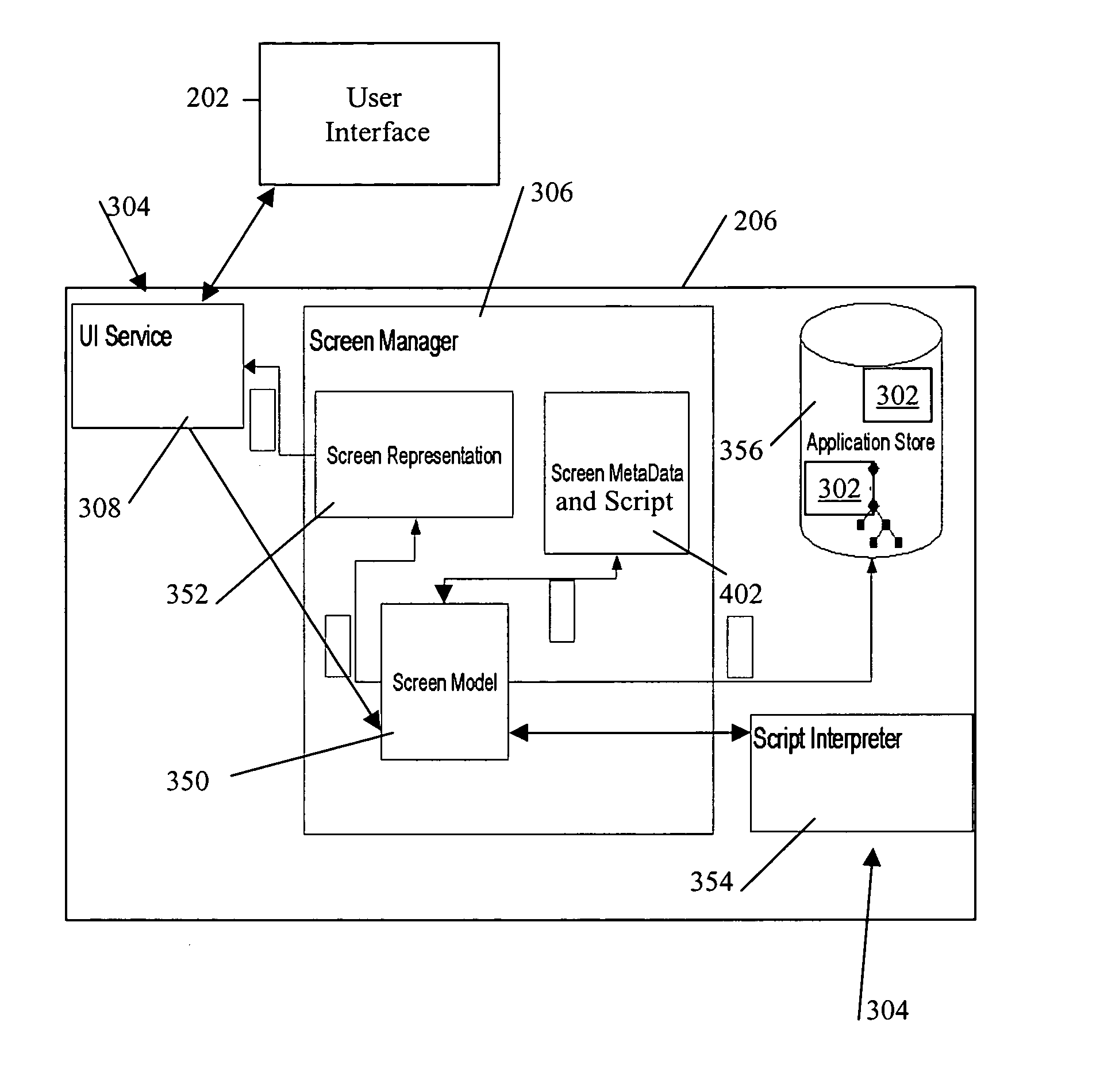 System and method for interactive wireless applications with conditional UI controls and screen navigation