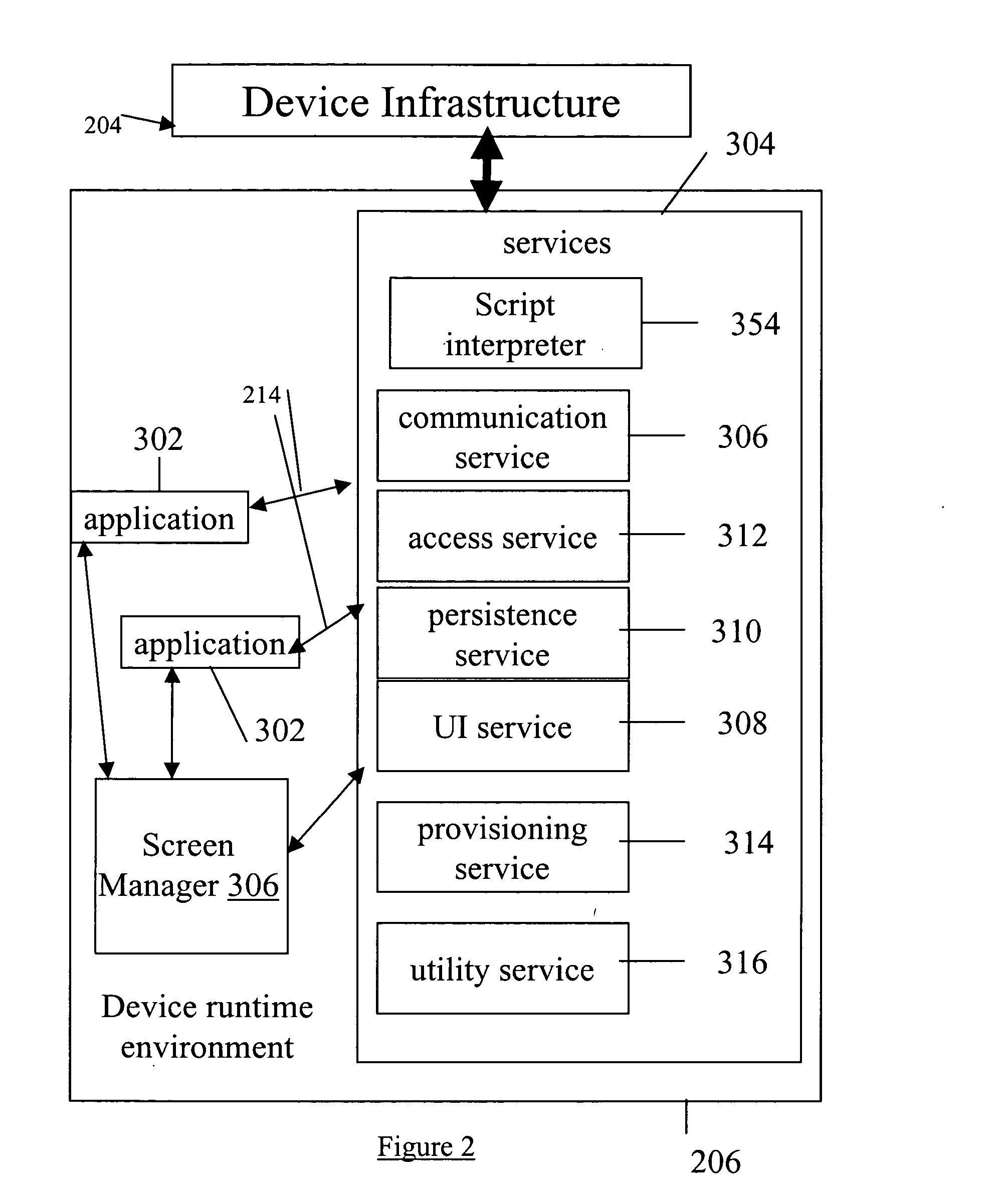 System and method for interactive wireless applications with conditional UI controls and screen navigation