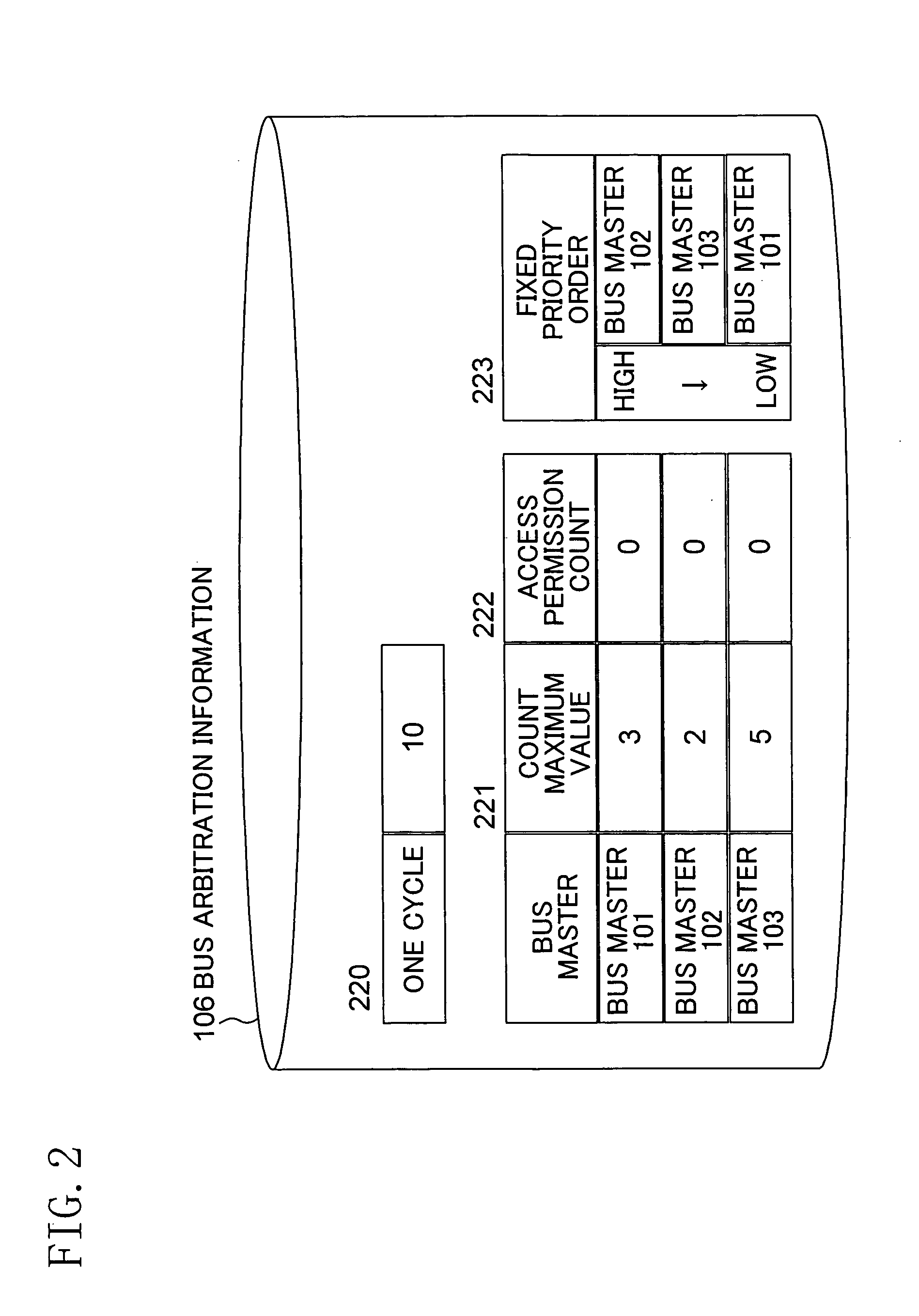 Resource management device