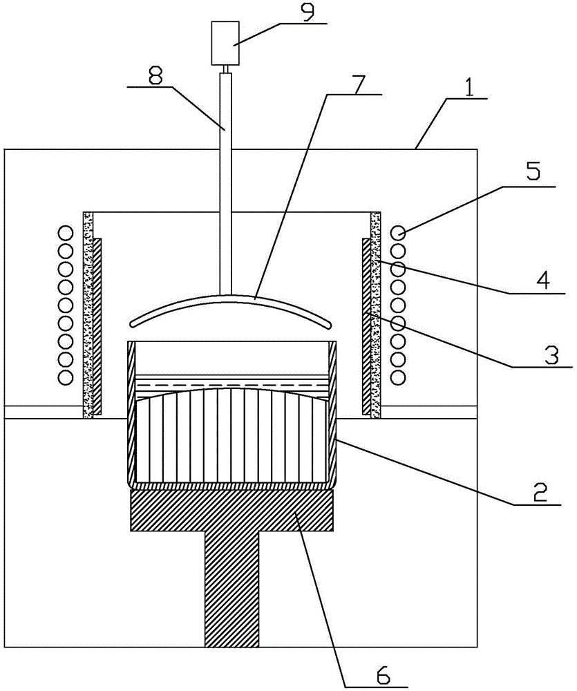 Polycrystalline silicon directional solidification method and device for improving impurity removal effect