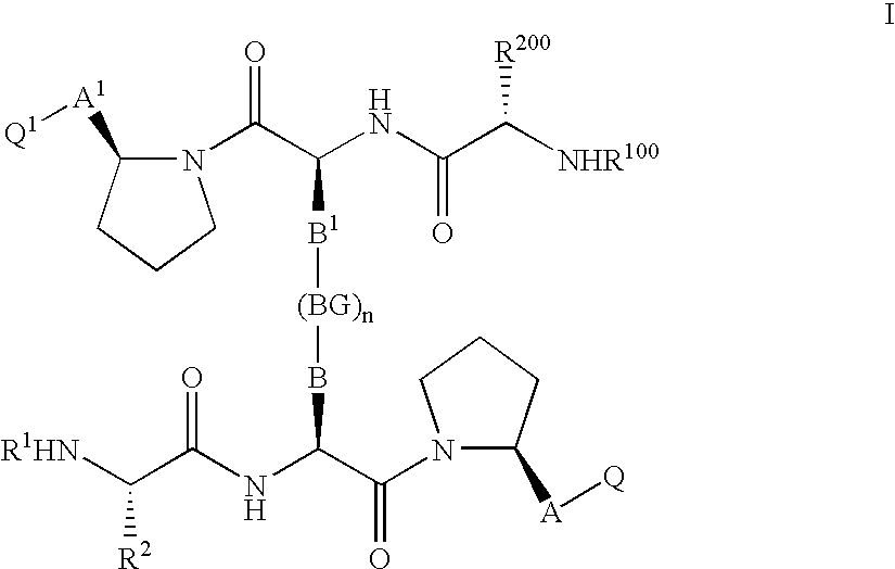 IAP BIR domain binding compounds