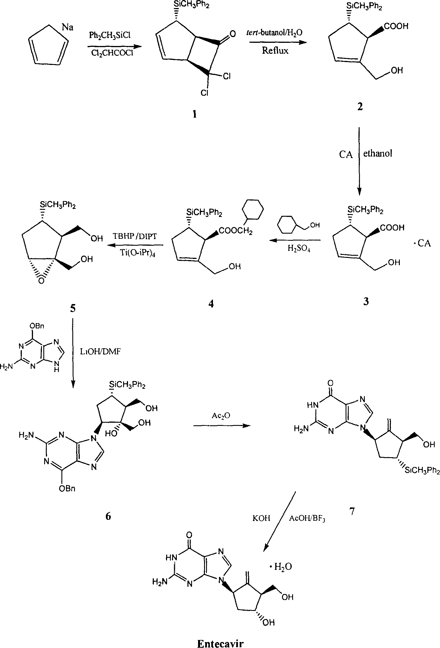 Method for synthesizing medication Entecavir of anti hepatitis B