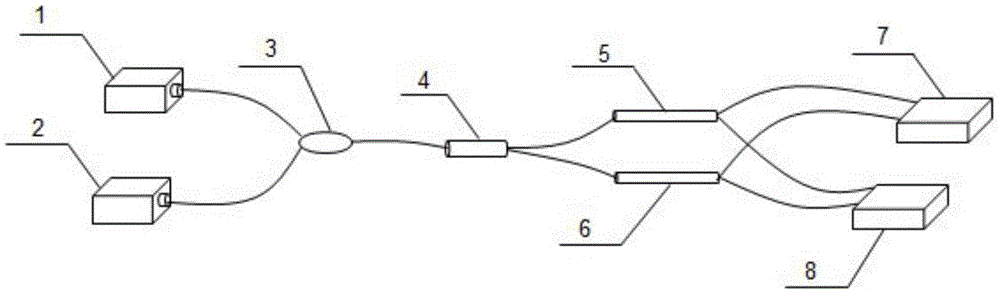 Optical current transformer based on dual-wavelength structure and measurement method thereof