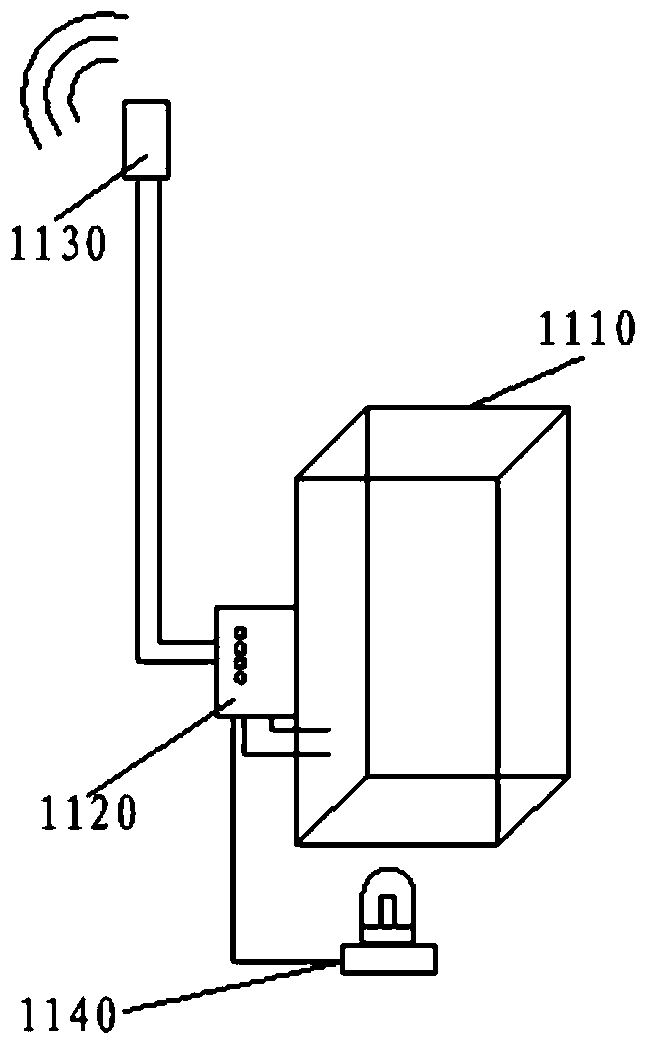 A wireless remote control system for steel support axial force automatic control equipment