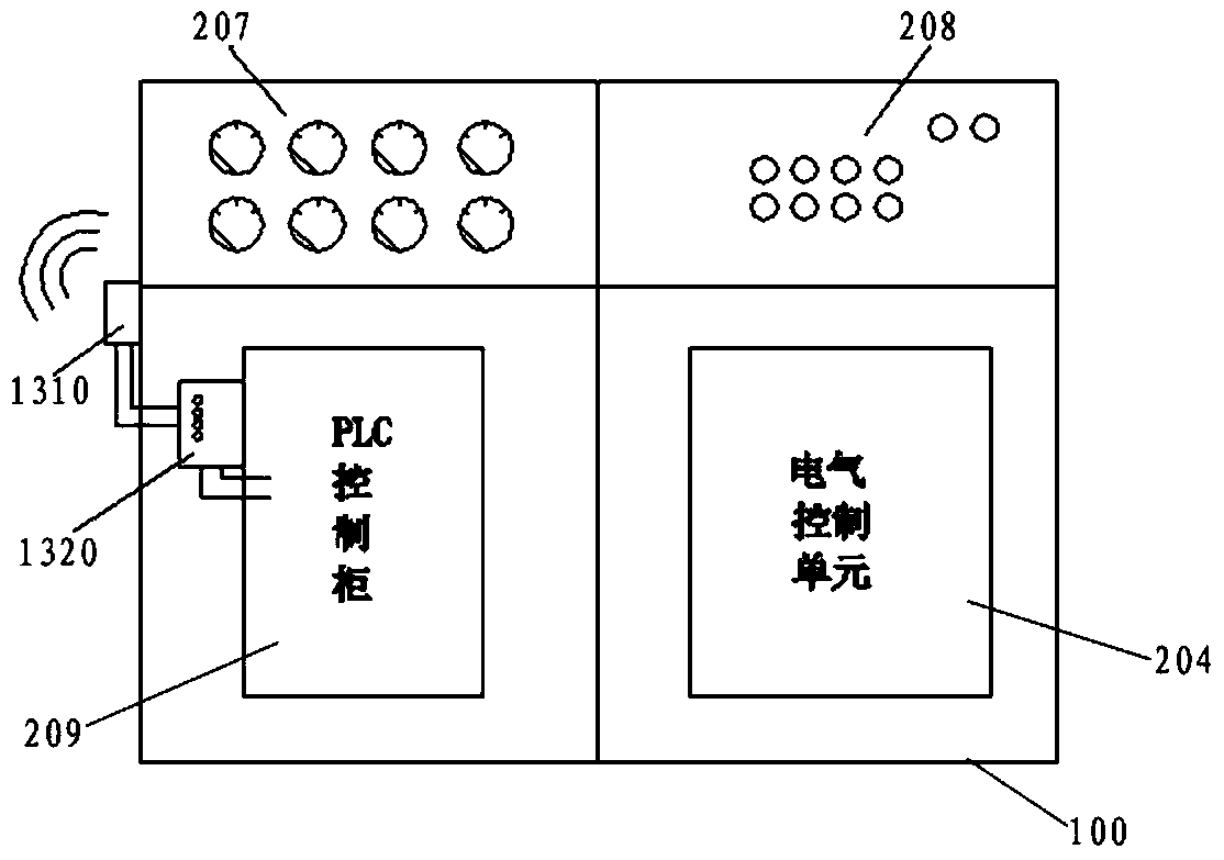 A wireless remote control system for steel support axial force automatic control equipment