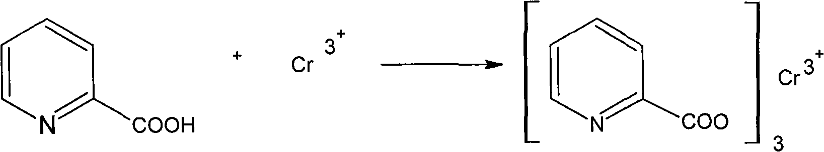 Synthesis method of 2-chromium picolinate