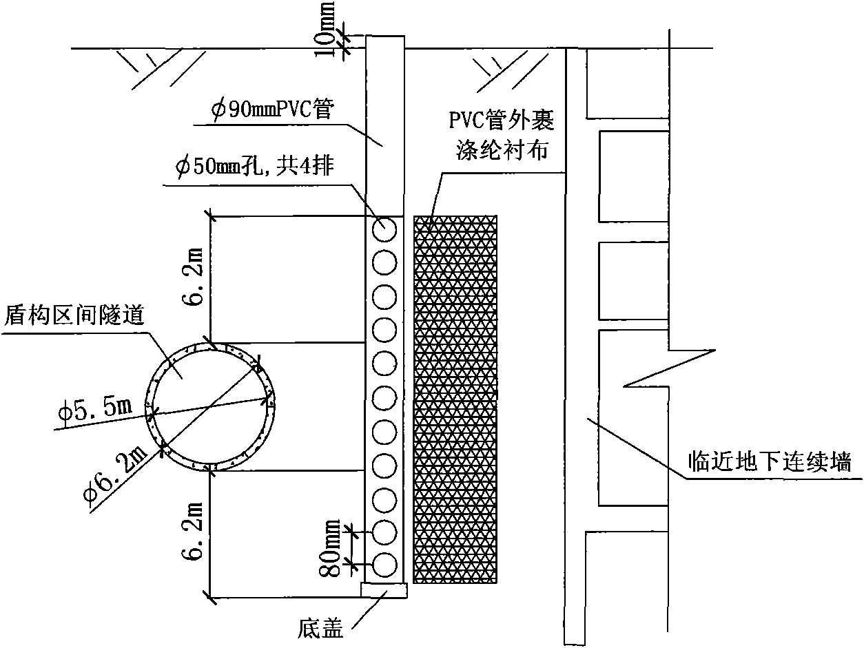 Control method for shield tunnel axis having underground structure on adjacent side