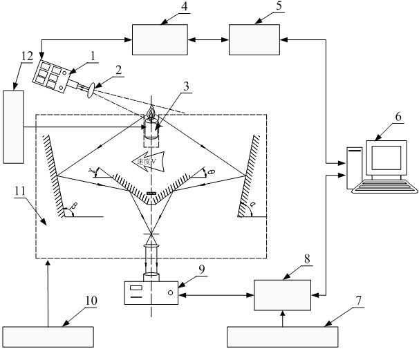 System and method for measuring diffusion flame frontal surface three-dimensional structure of motion fire source