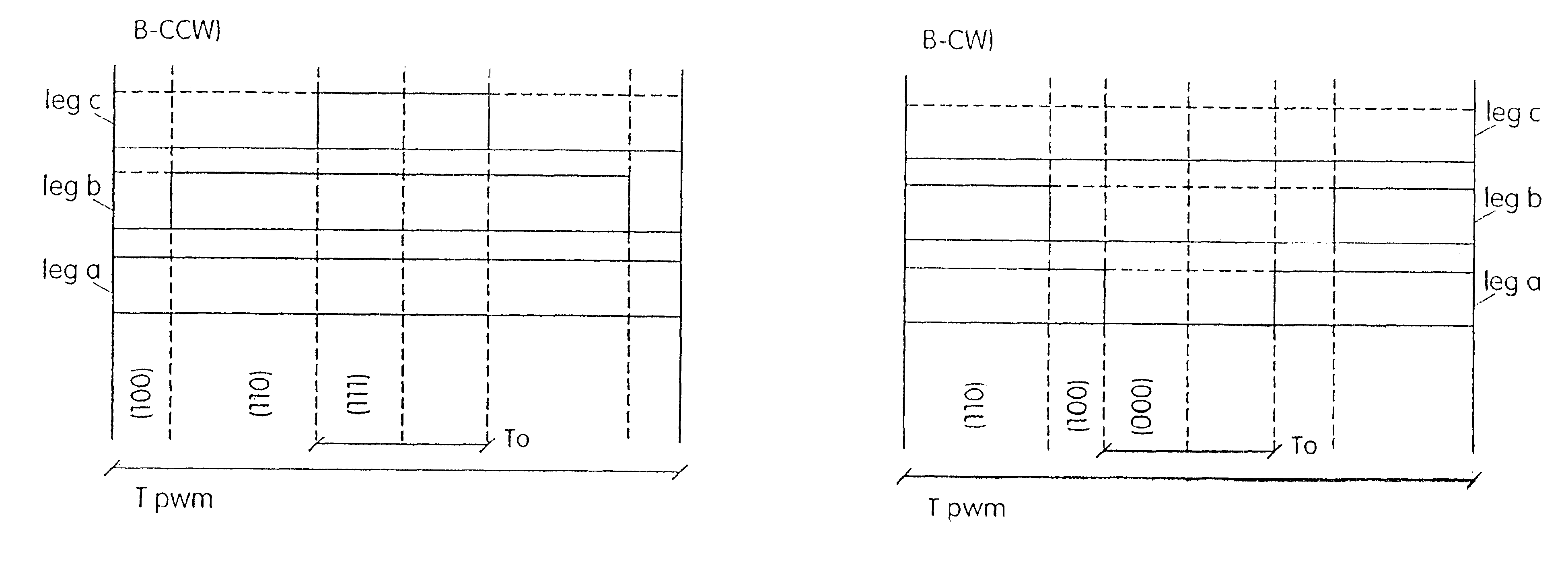 Switching system