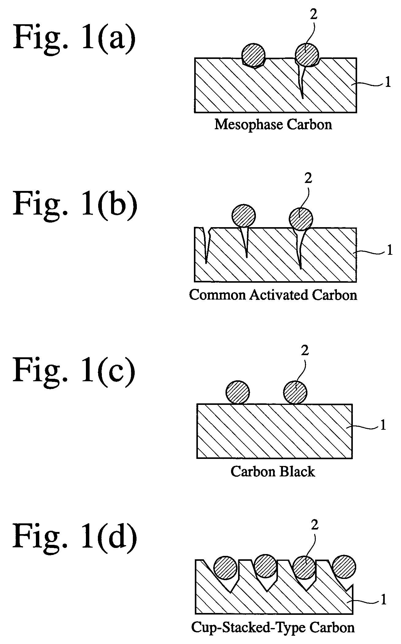 Catalyst particle usable for dehydrogenation of alcohols