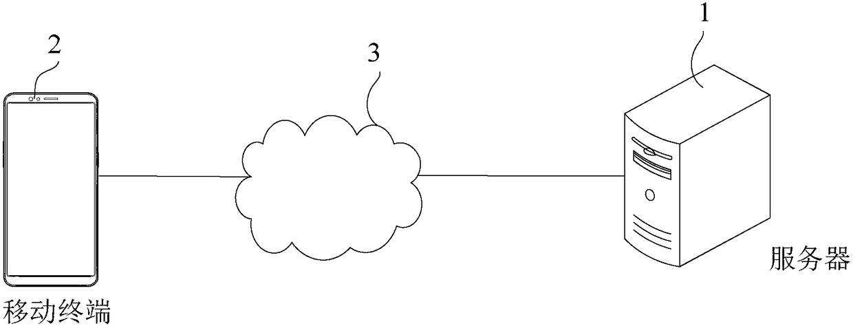 Gift bag collecting method and device, server, mobile terminal and storage medium