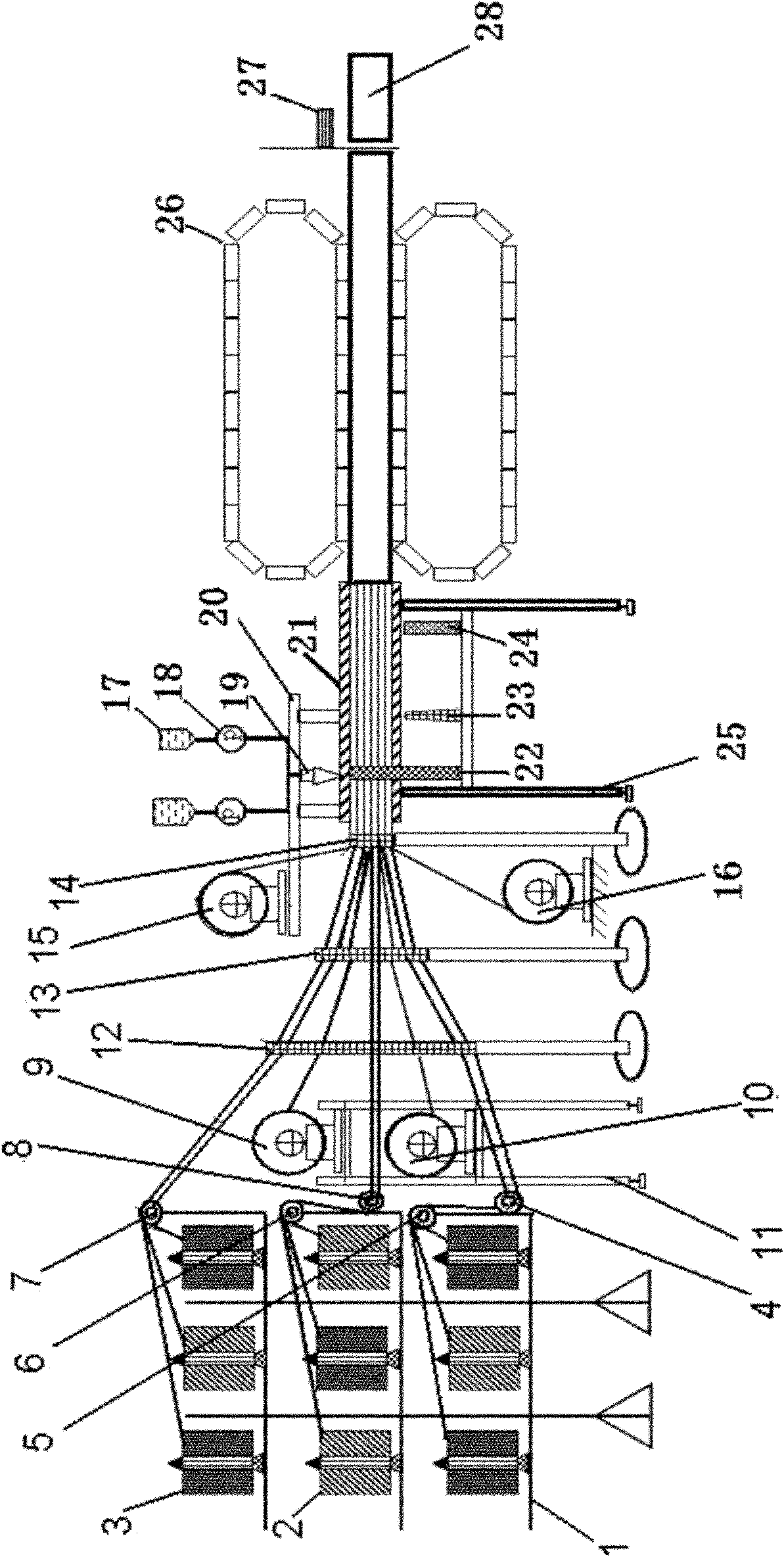 Combined fiber reinforced water-blown polyurethane hard foam composite board, production method and production equipment thereof