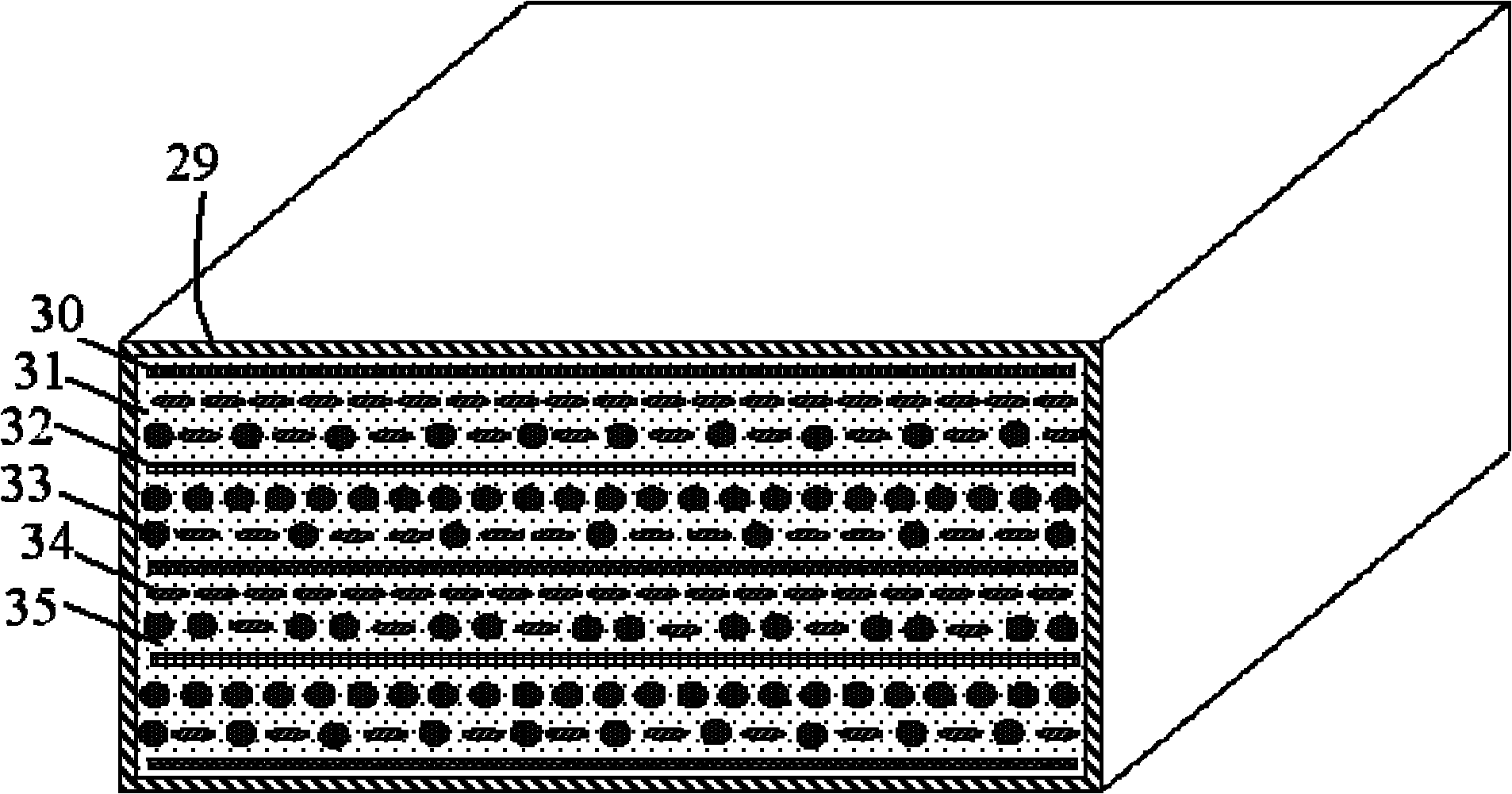 Combined fiber reinforced water-blown polyurethane hard foam composite board, production method and production equipment thereof