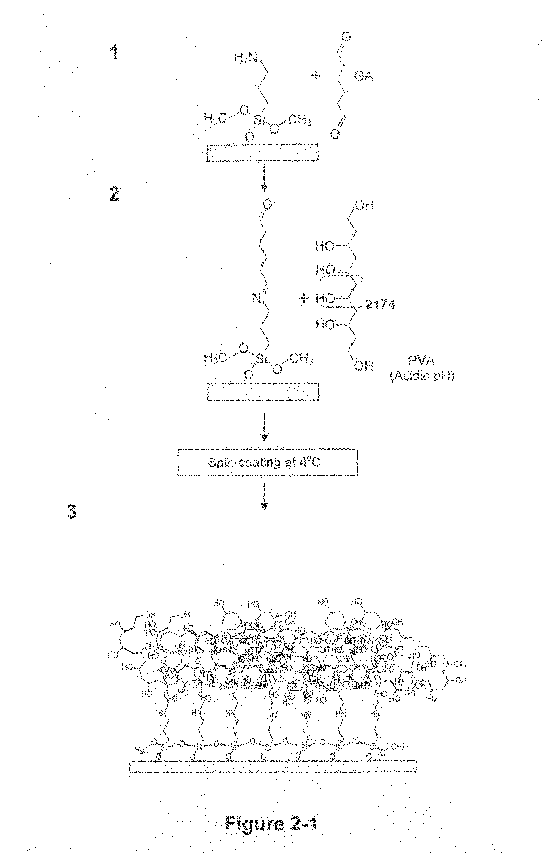 Micropatterning of biological molecules using laser ablation