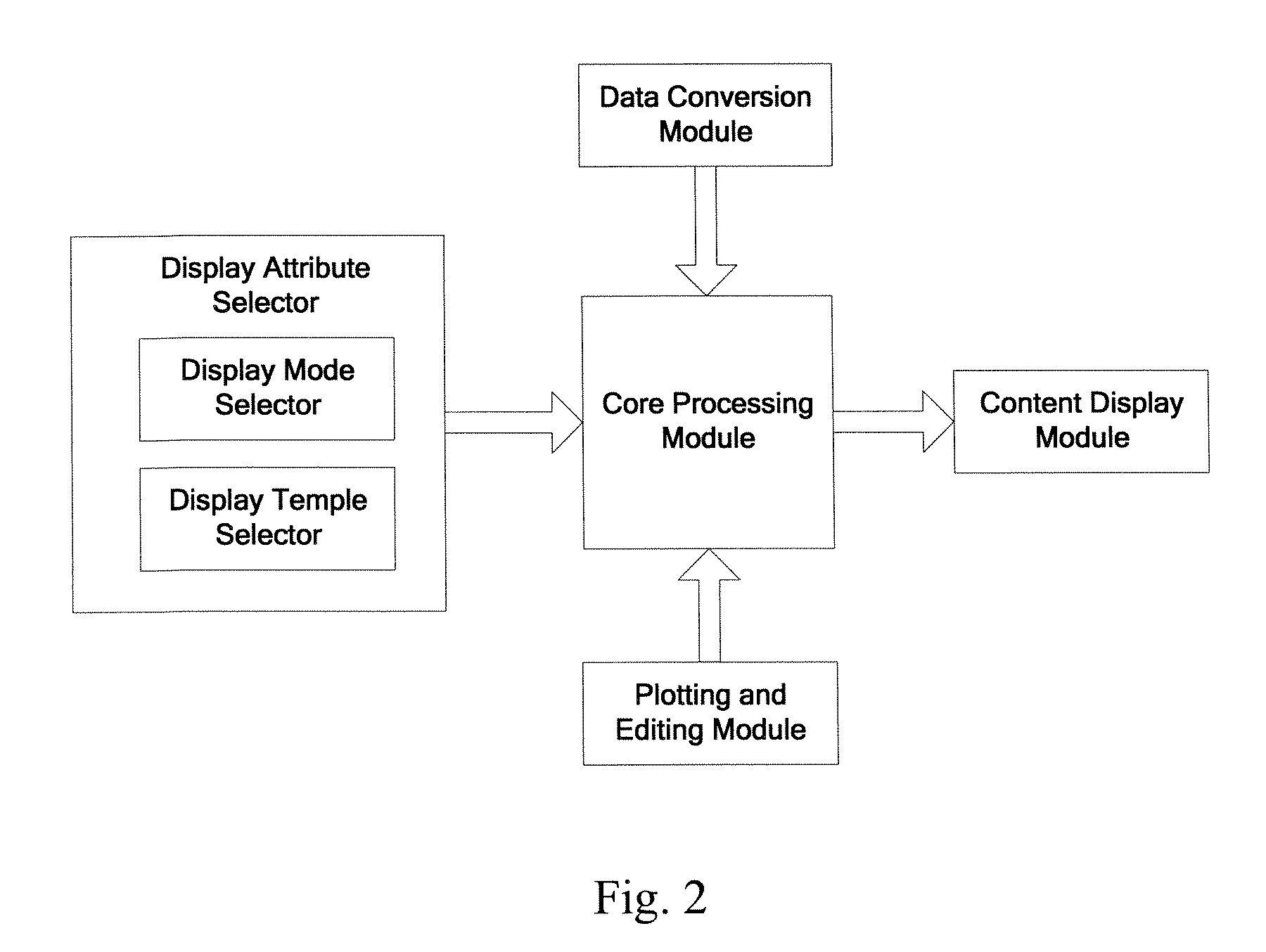 Large screen information interactive system and method of use