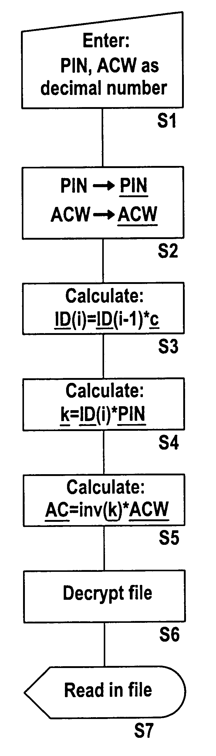 Motor vehicle navigation system having a protected storage medium