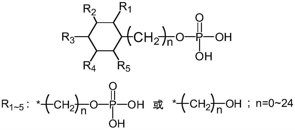 Purification method for reducing protein content in sodium hyaluronate and derivatives thereof