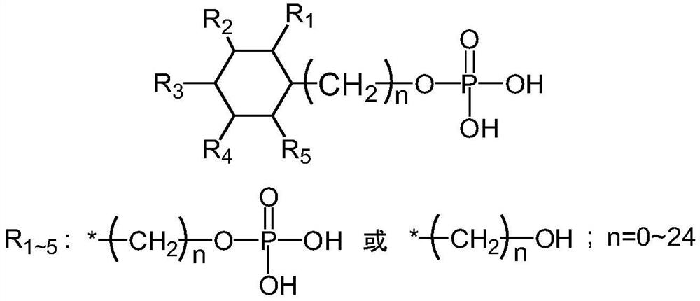 Purification method for reducing protein content in sodium hyaluronate and derivatives thereof