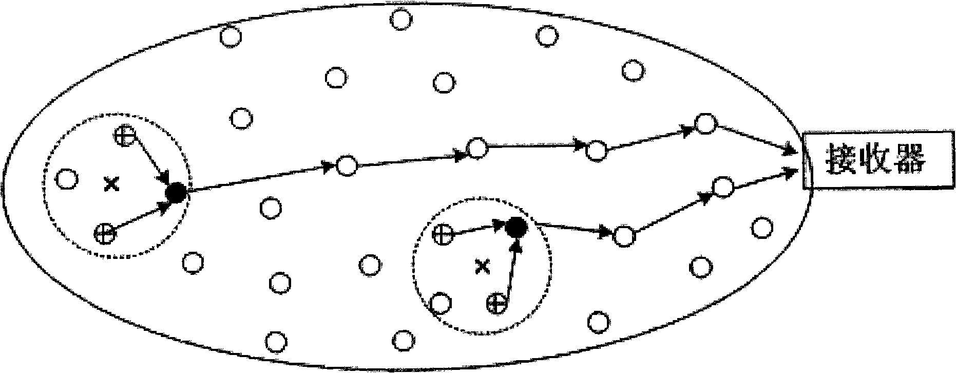 Selection method of observer nodes in wireless sensor network