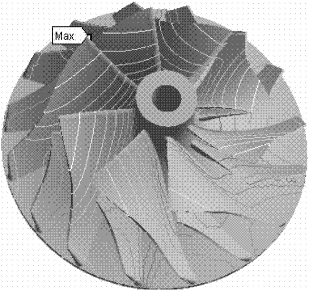 Modal analyzing method for high-frequency blade based on noncontact vibration measurement and simulating calculation