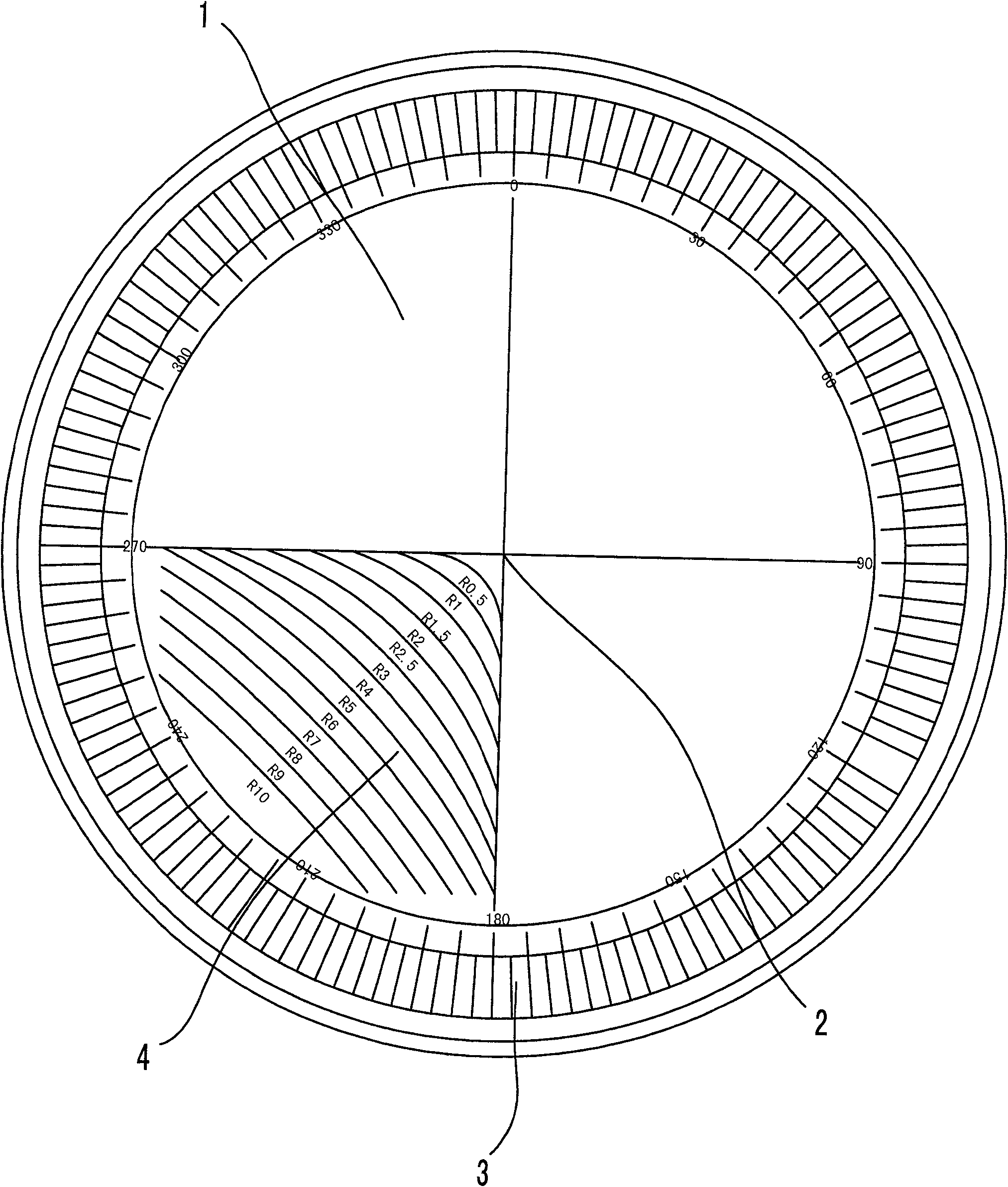 Roundness angle sorting and dividing plate