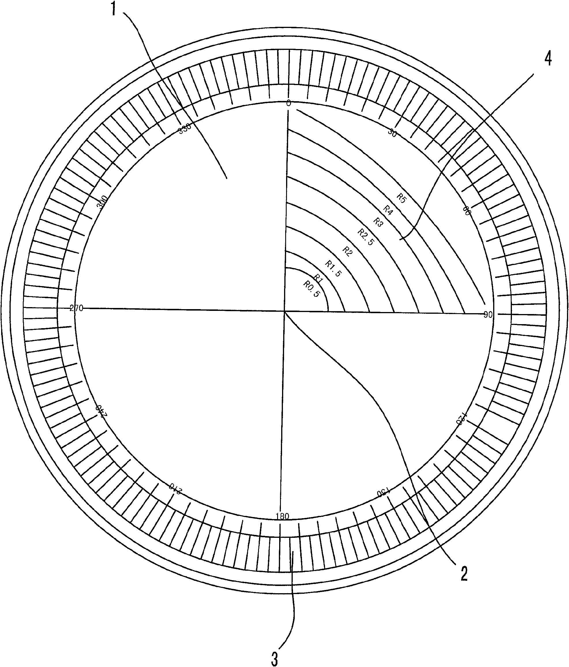 Roundness angle sorting and dividing plate