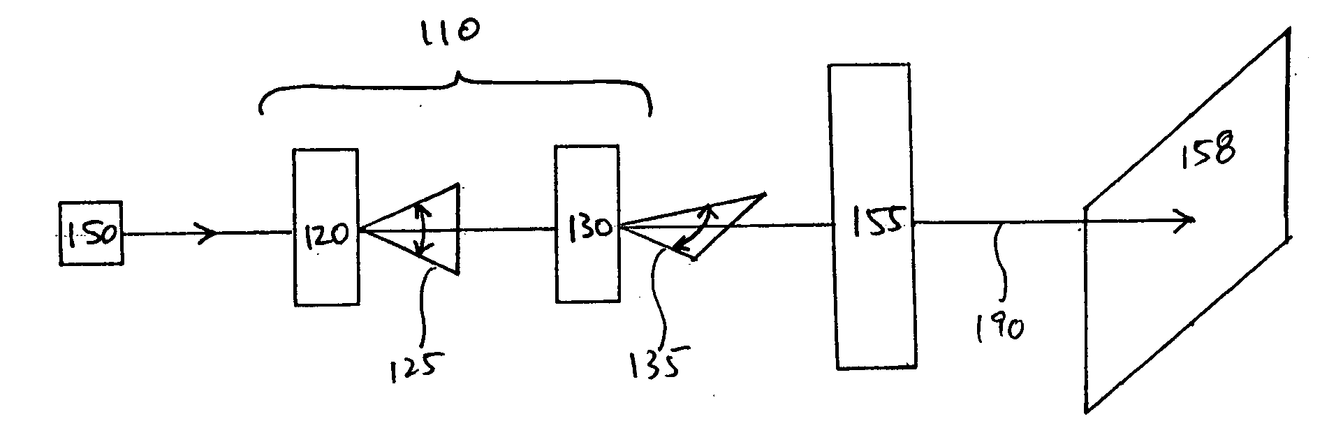 Two-dimensional optical scan system using a counter-rotating disk scanner