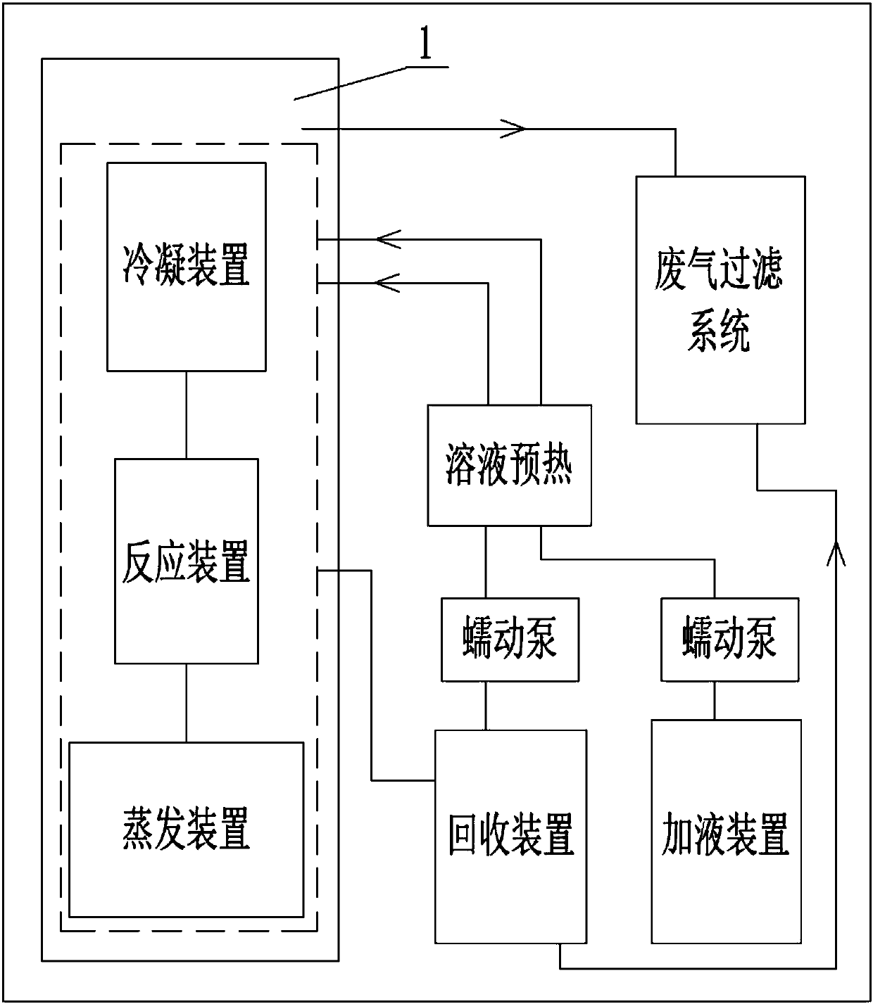 Toluene insoluble material experiment apparatus and toluene recovery method