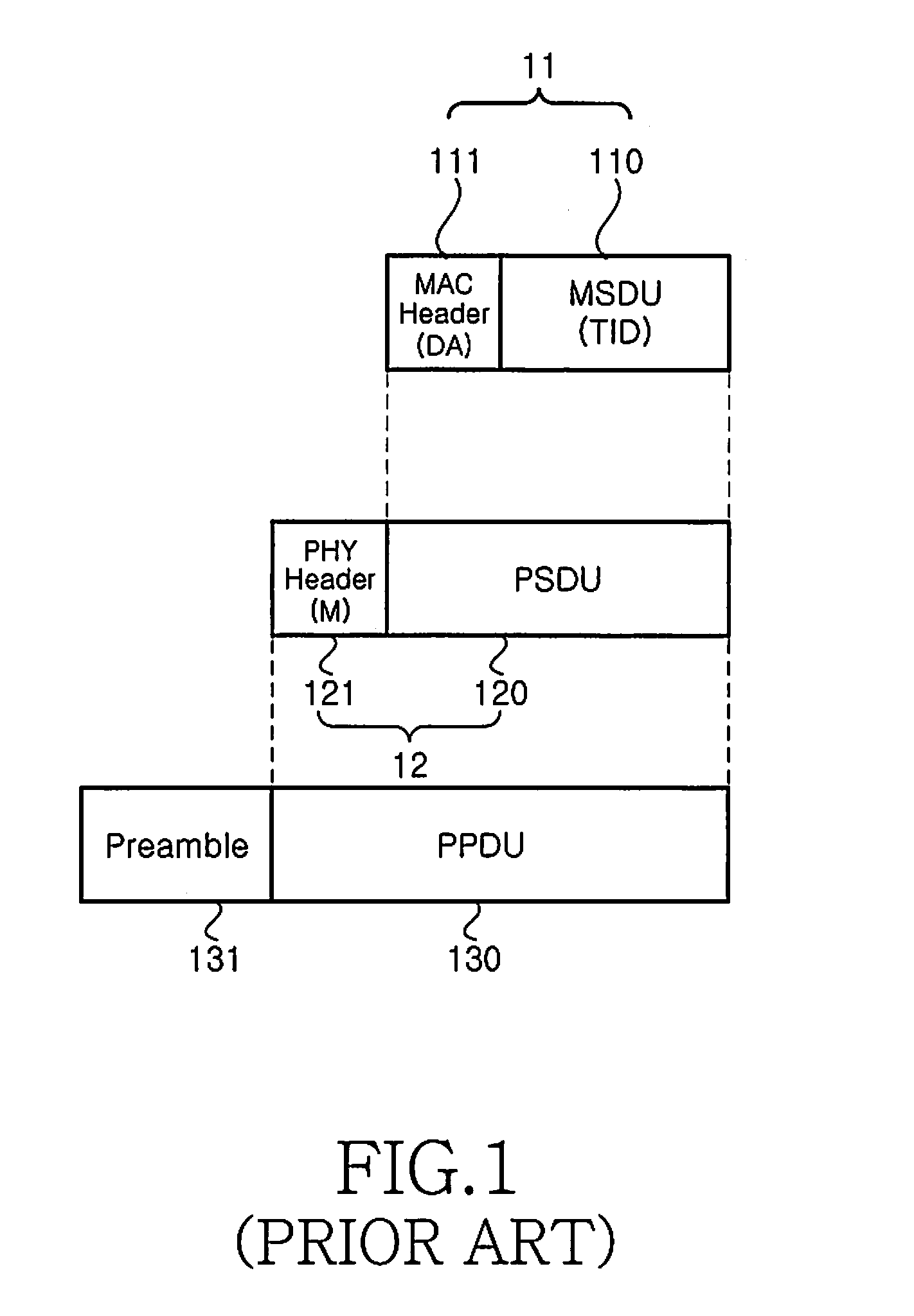 Data transmission method using packet aggregation