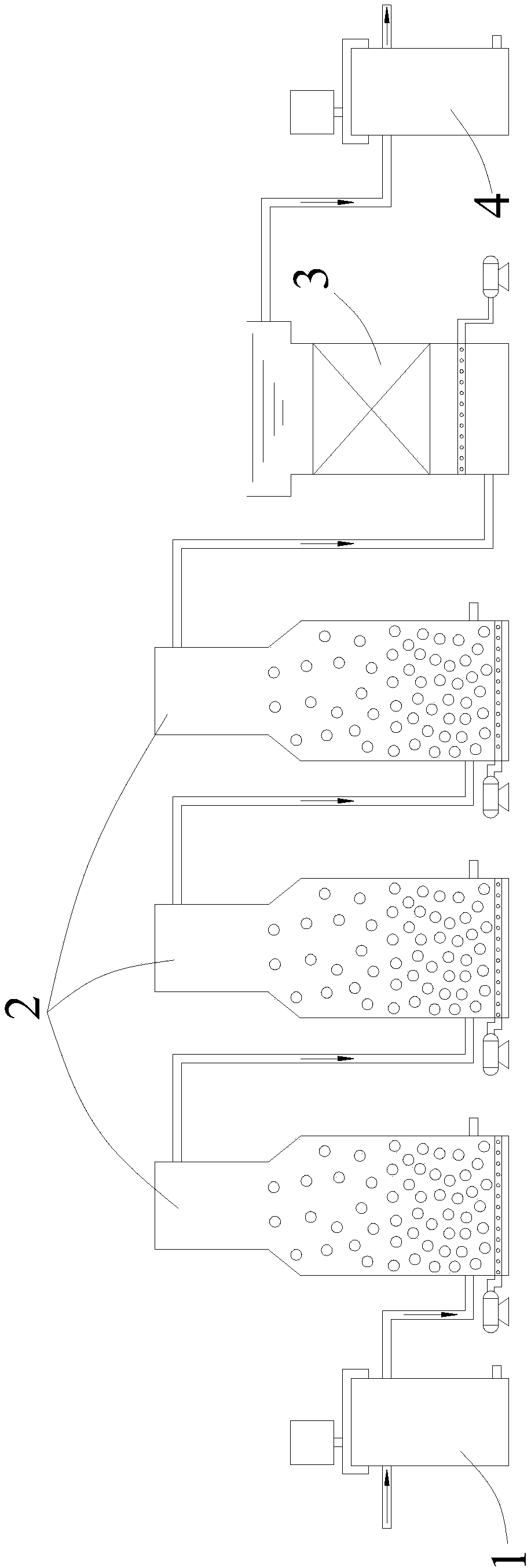 Coal chemical wastewater pretreatment method and pretreatment system