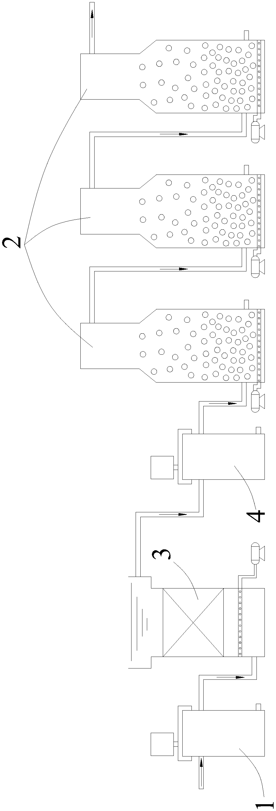 Coal chemical wastewater pretreatment method and pretreatment system