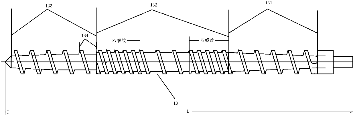 Sludge screw type direct drying device and method