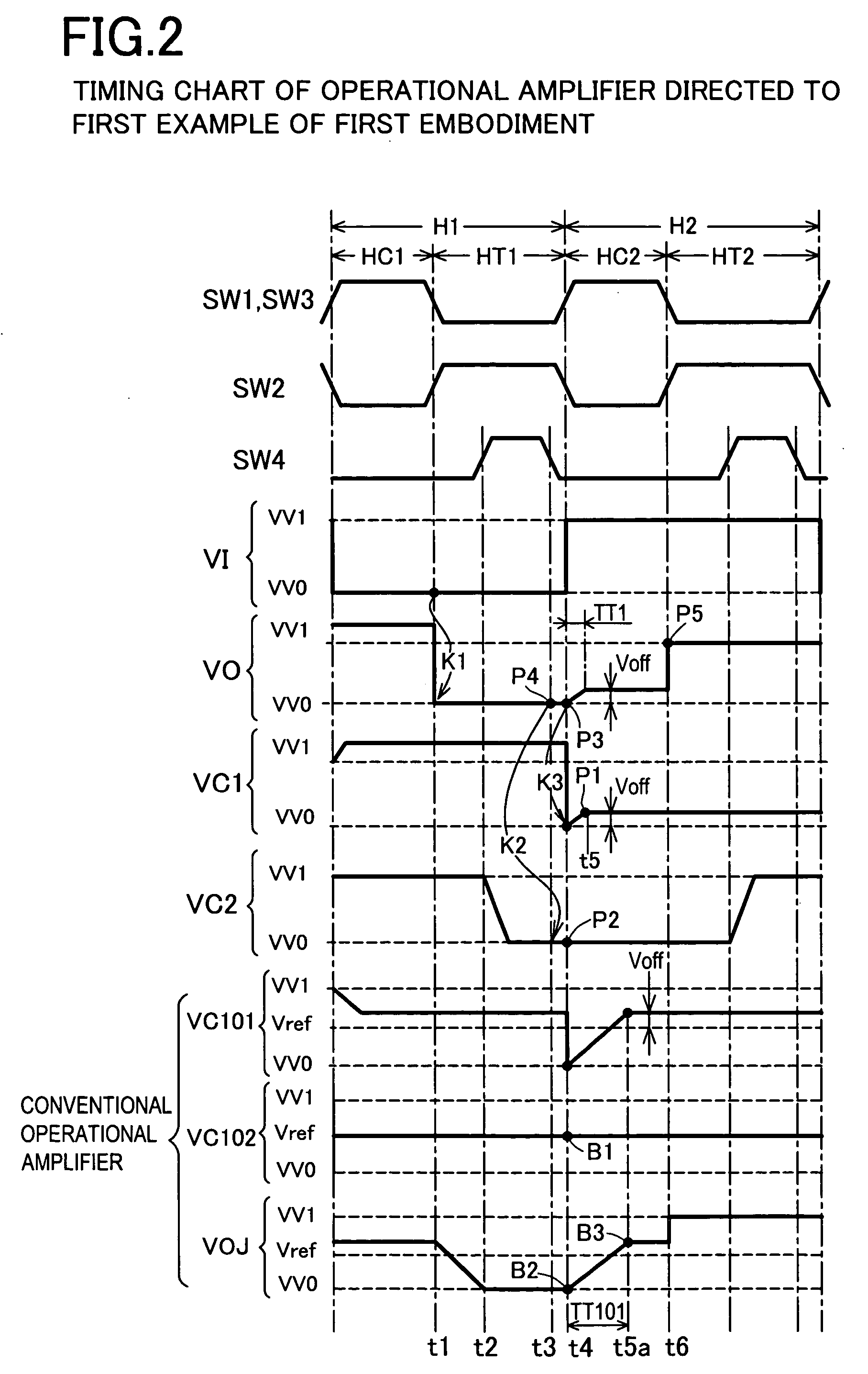 Operational amplifier, line driver, and liquid crystal display device